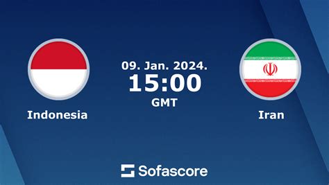 indonesia v iran h2h